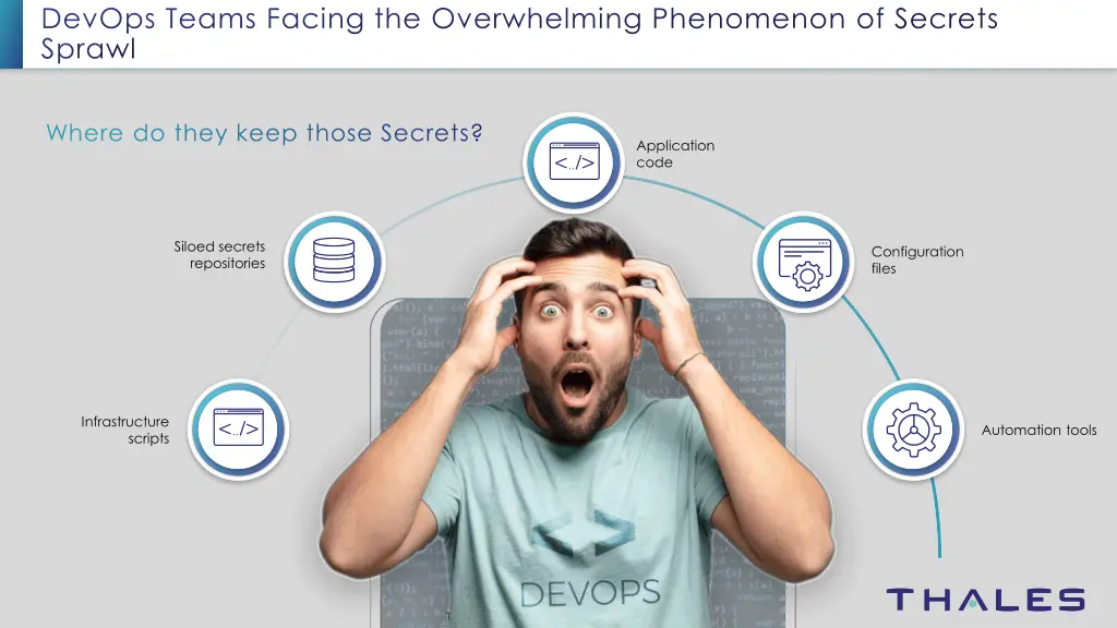 devops teams facing the overwhelming phenomenon