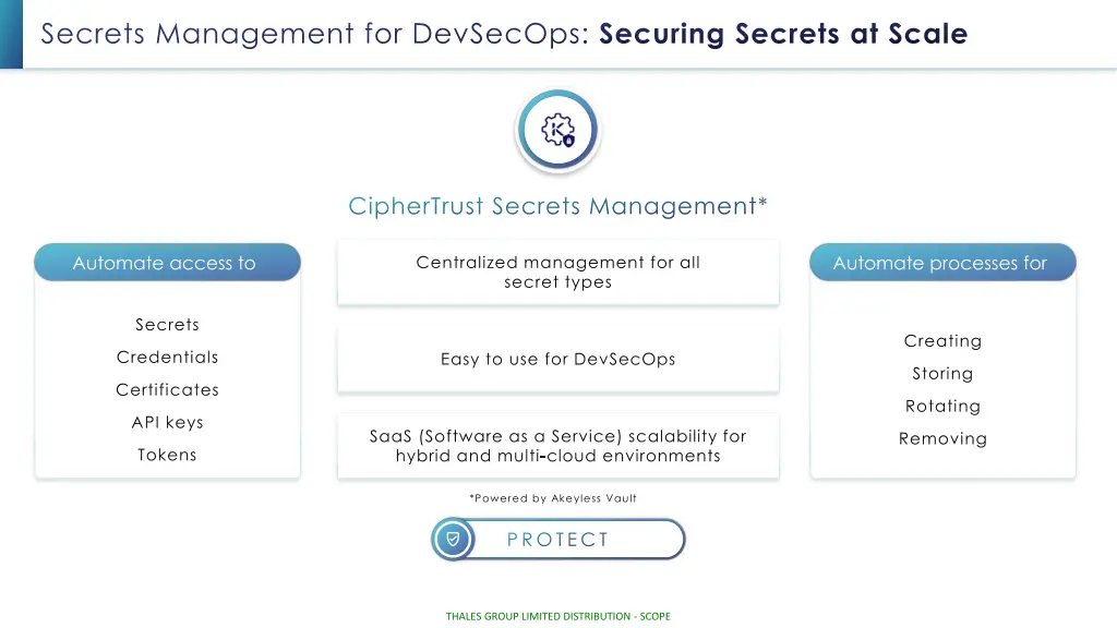 secrets management for devsecops securing secrets