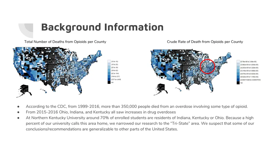 background information