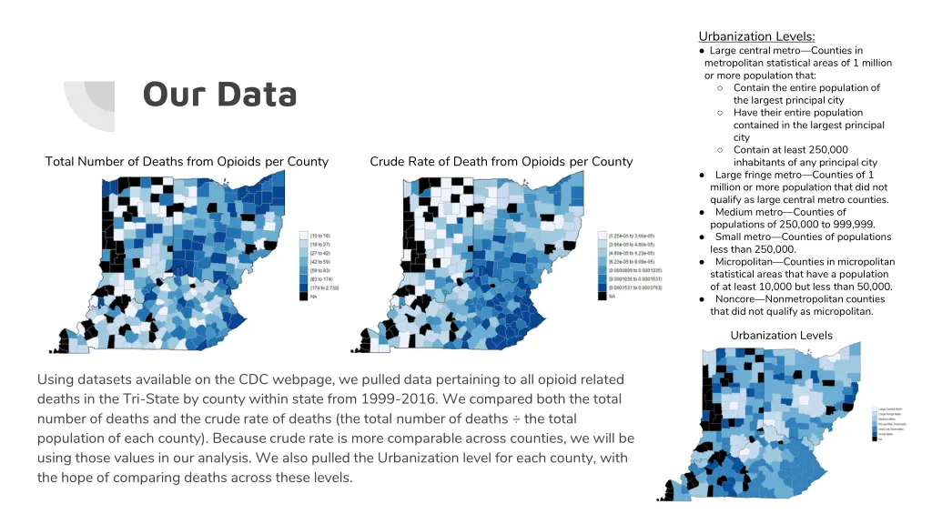 urbanization levels large central metro counties