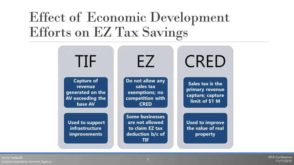 effect of economic development efforts