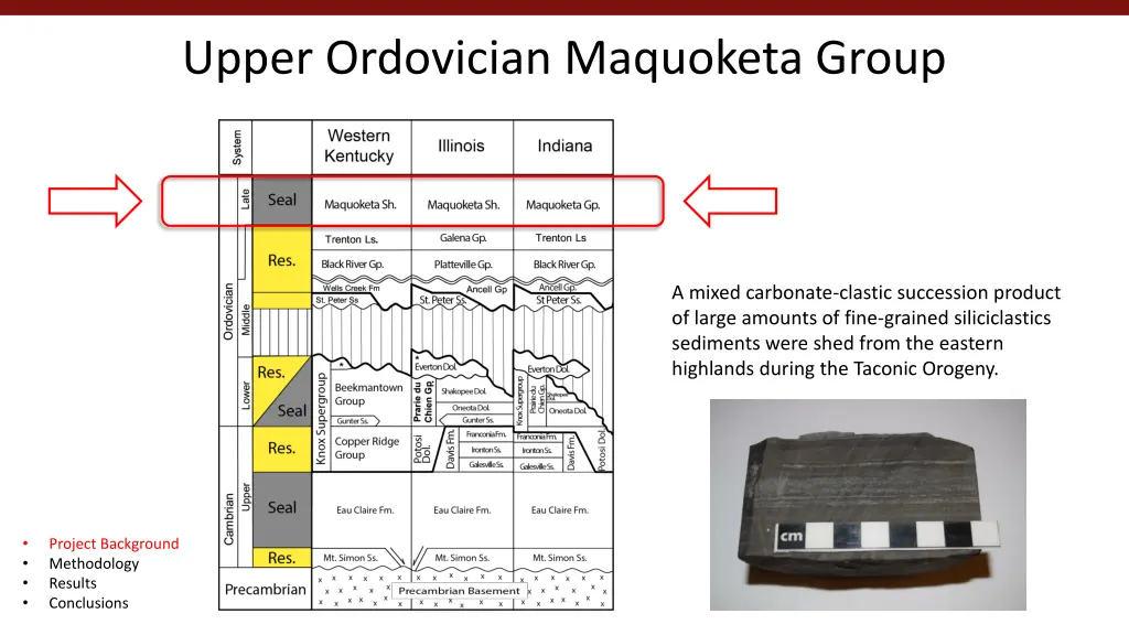 upper ordovician maquoketa group