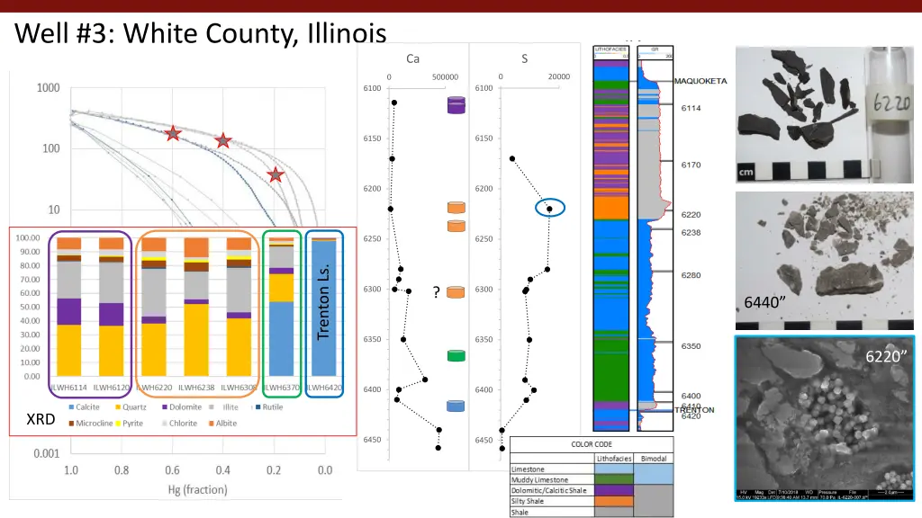 well 3 white county illinois