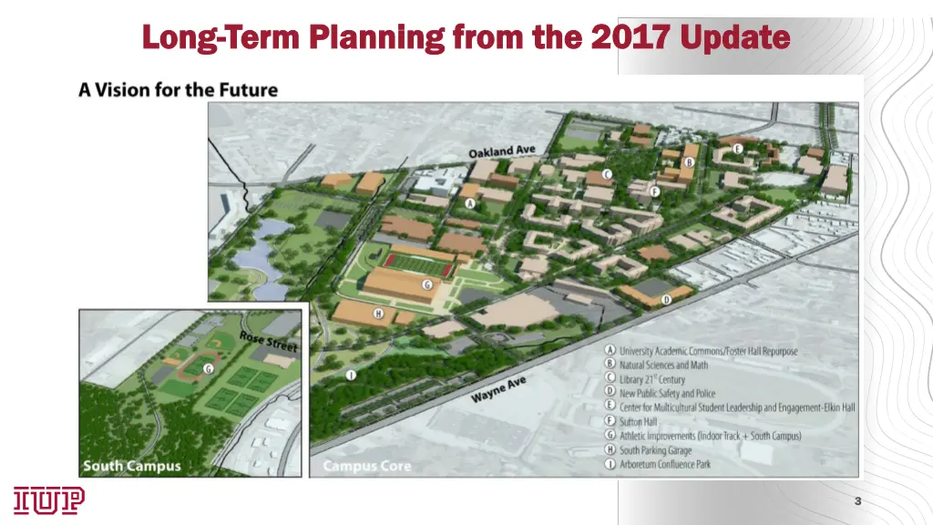 long long term planning from the 2017 update term