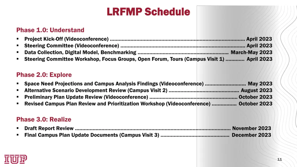 lrfmp schedule lrfmp schedule