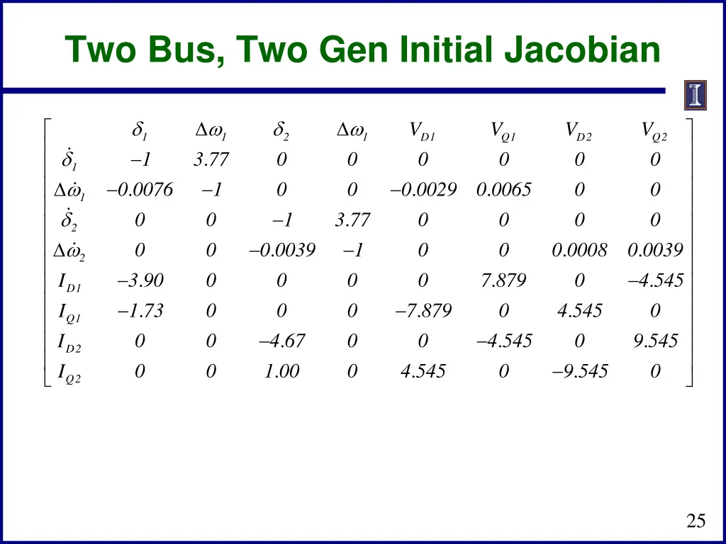 two bus two gen initial jacobian