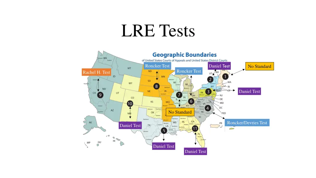 lre tests