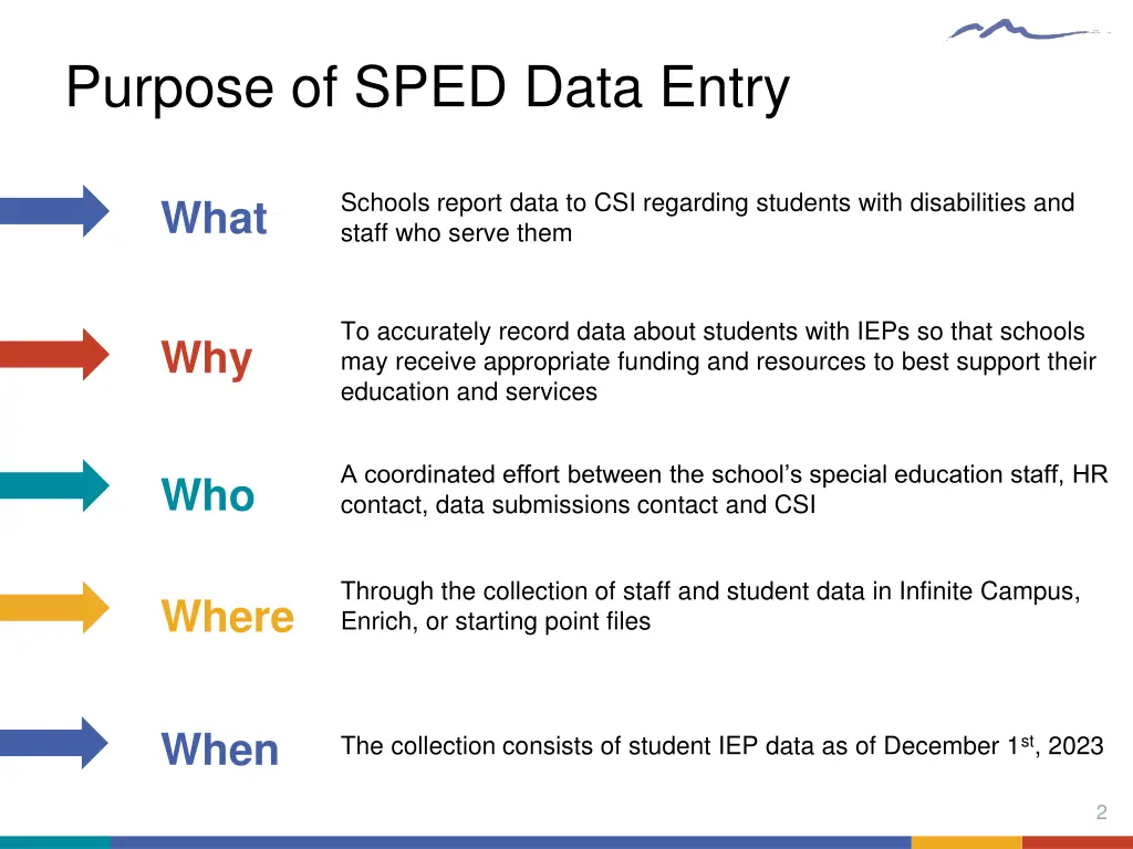 purpose of sped data entry