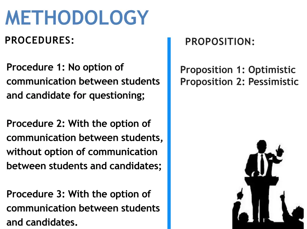 methodology 2