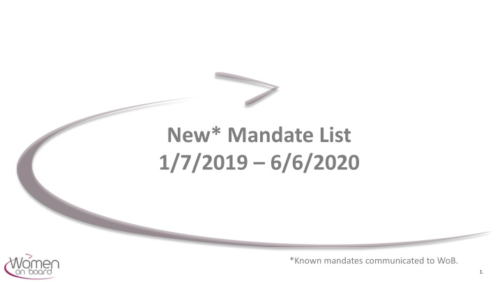 new mandate list 1 7 2019 6 6 2020