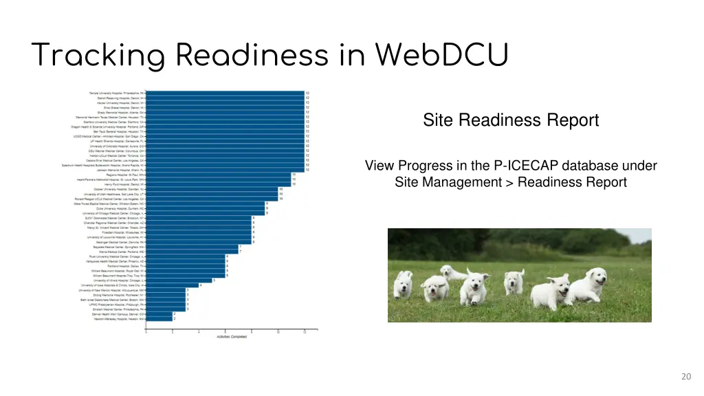 tracking readiness in webdcu