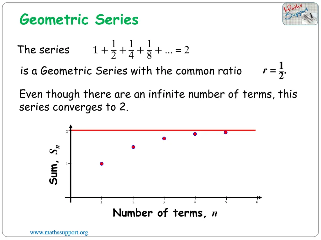 geometric series 2