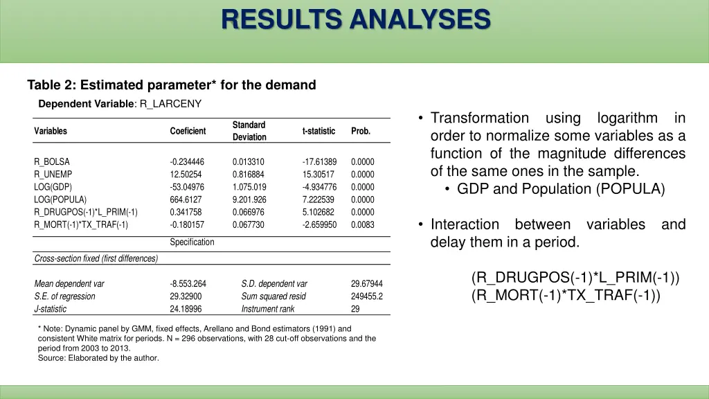 results analyses 5