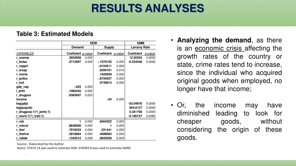 results analyses 6