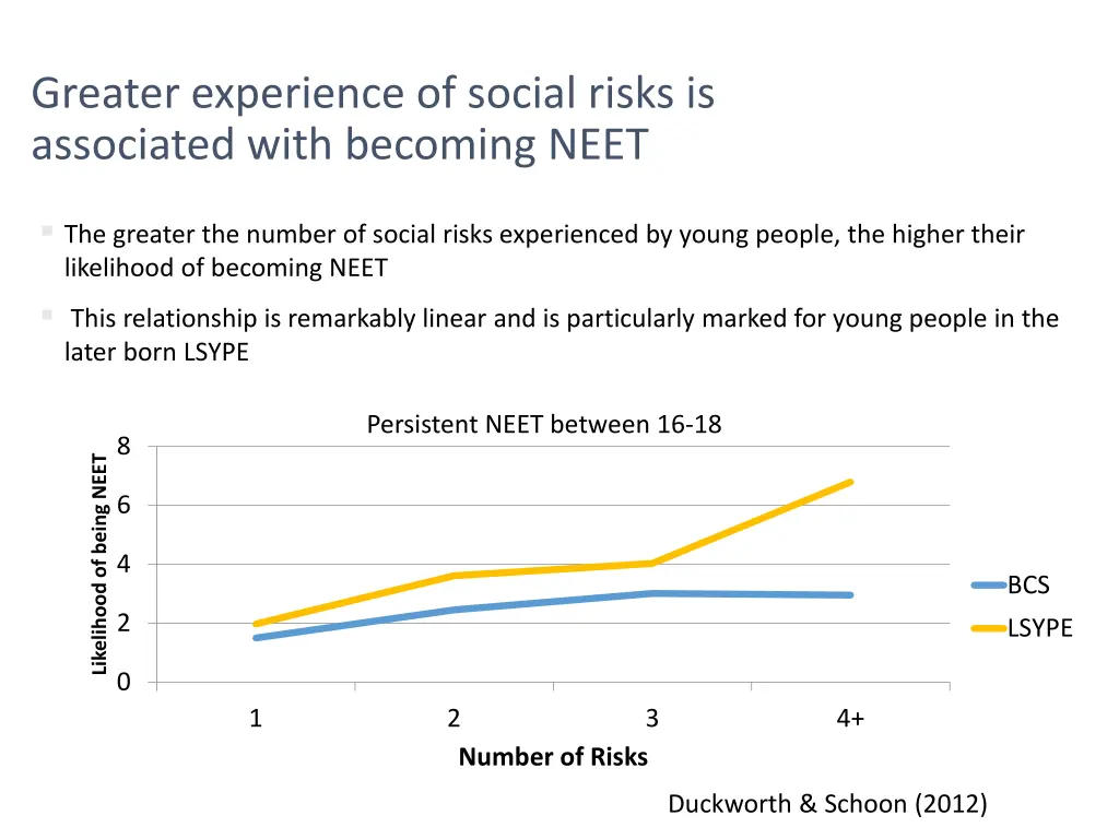 greater experience of social risks is associated