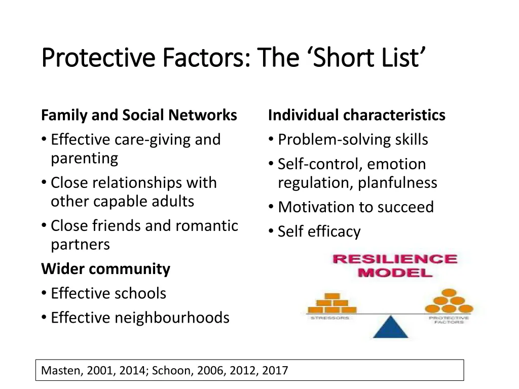 protective factors the short list protective