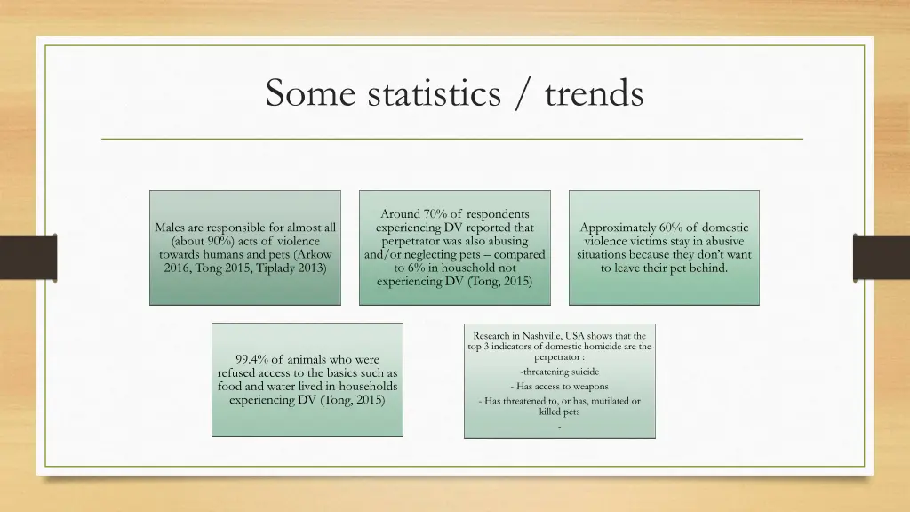 some statistics trends