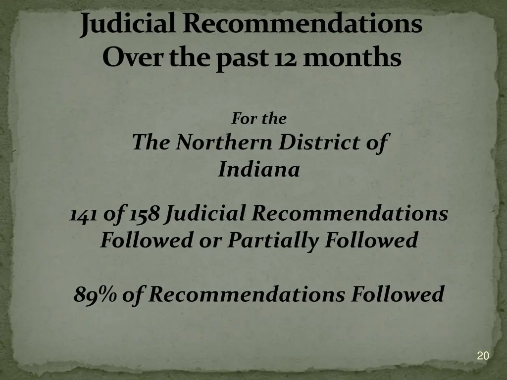 judicial recommendations over the past 12 months 1