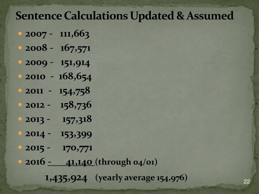 sentence calculations updated assumed