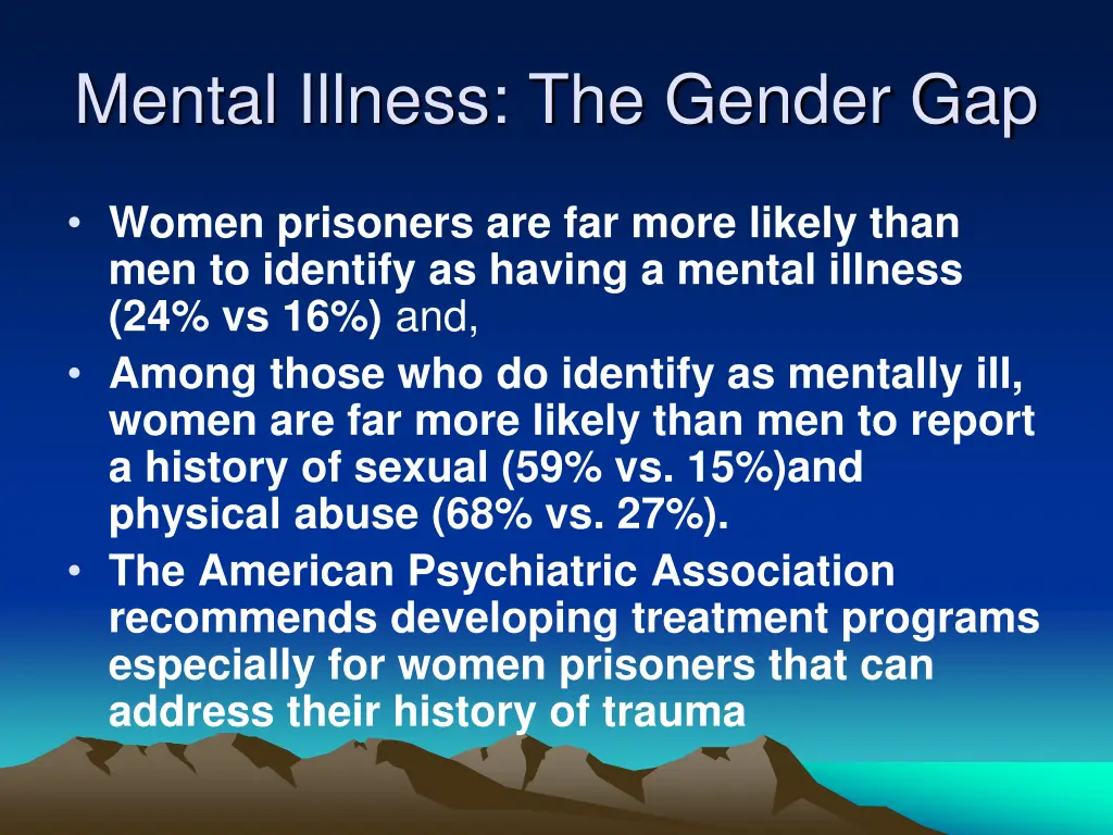 mental illness the gender gap