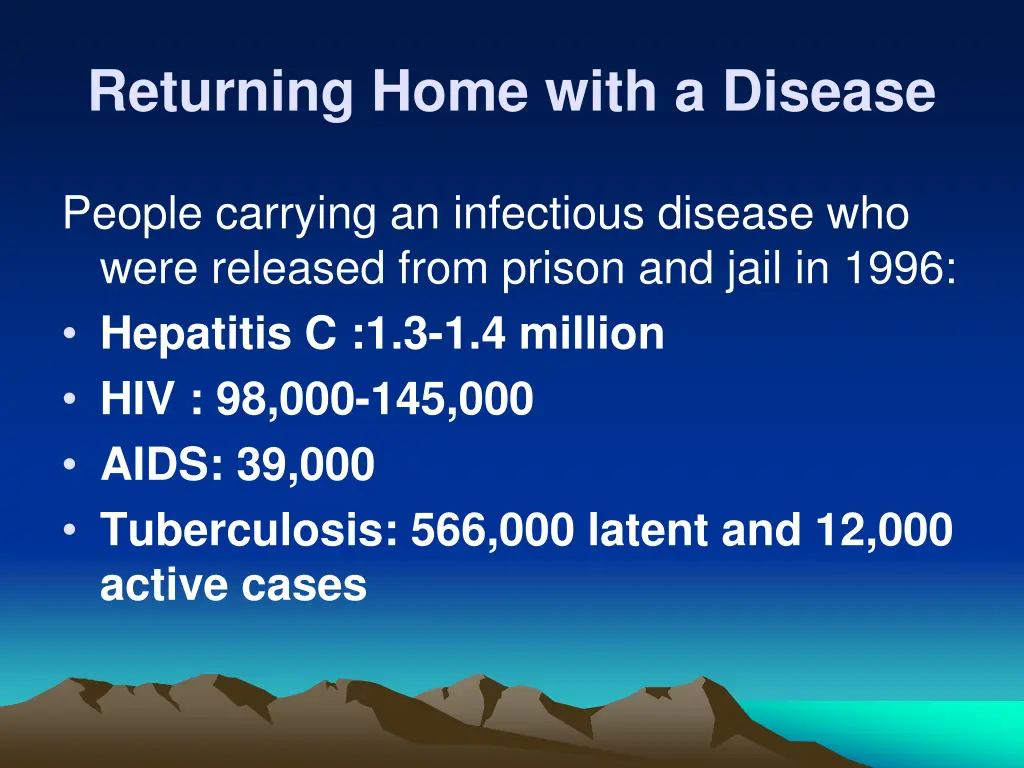 returning home with a disease