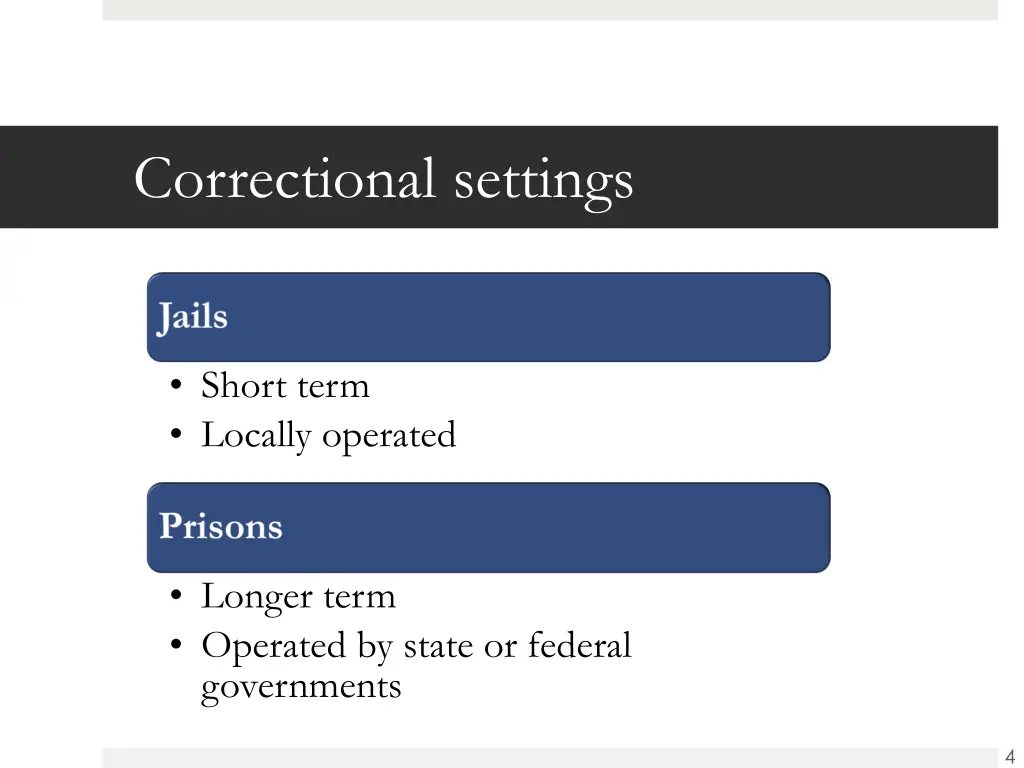 correctional settings