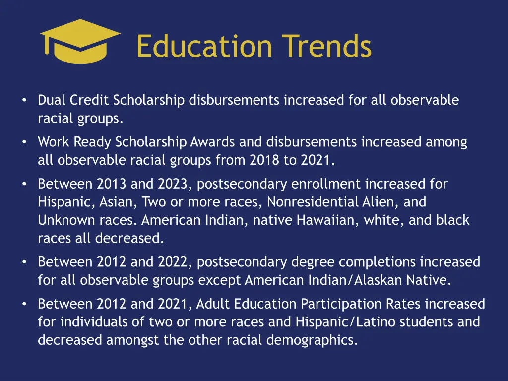 education trends 2