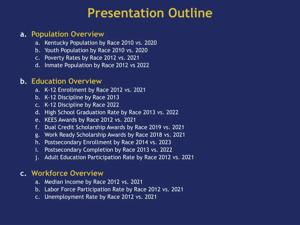 presentation outline