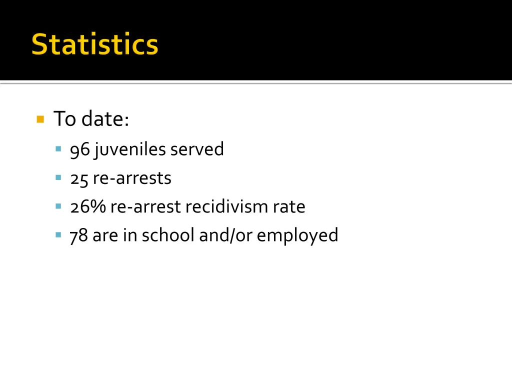 to date 96 juveniles served 25 re arrests