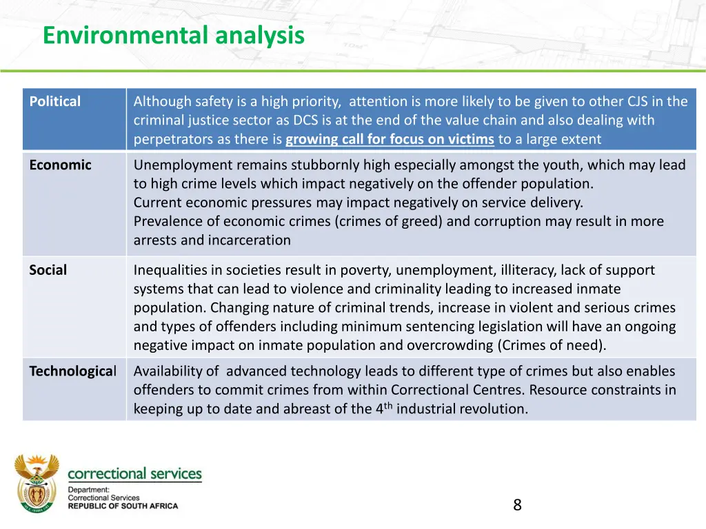 environmental analysis