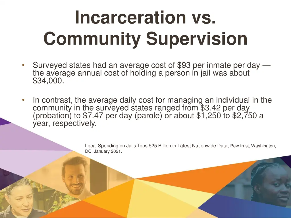 incarceration vs community supervision