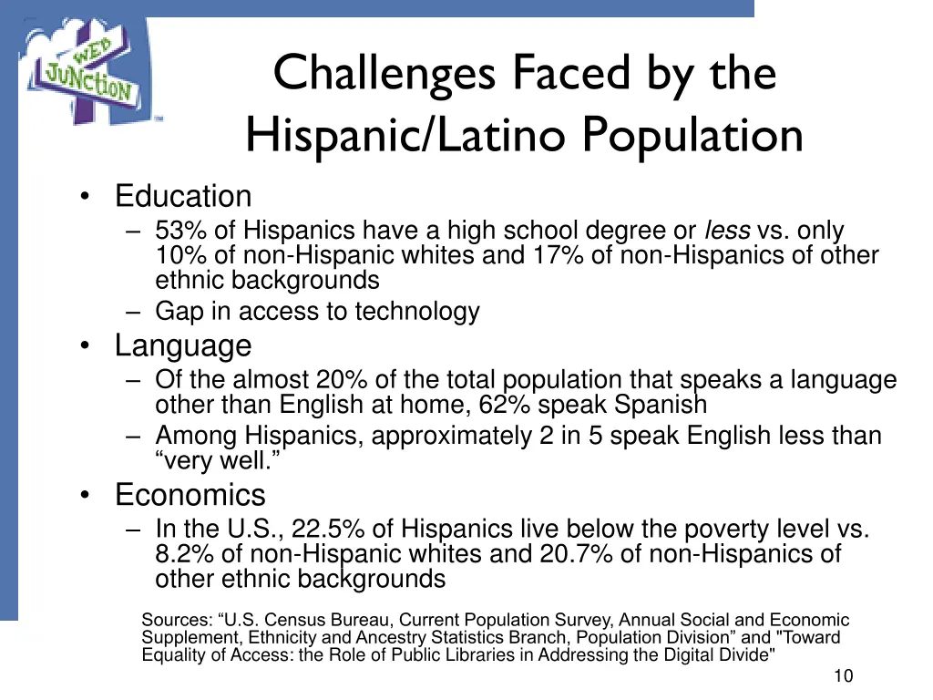 challenges faced by the hispanic latino