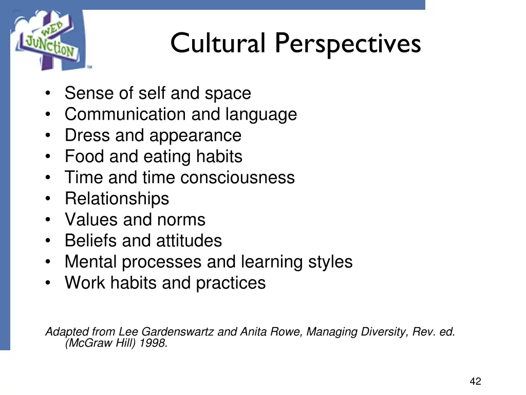 cultural perspectives