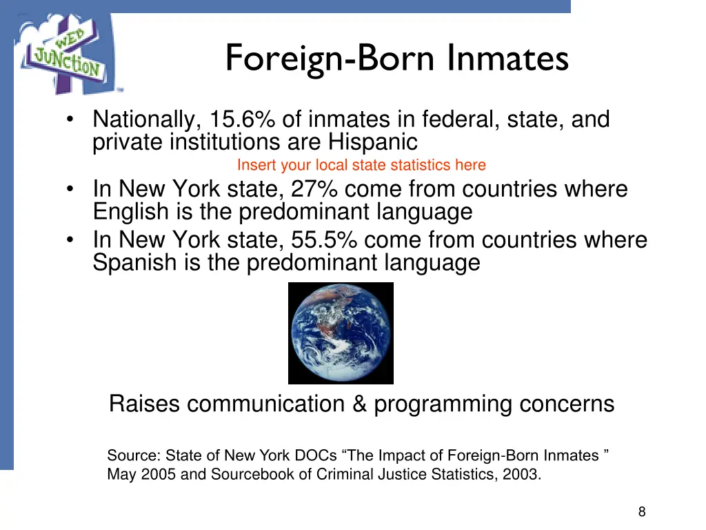 foreign born inmates