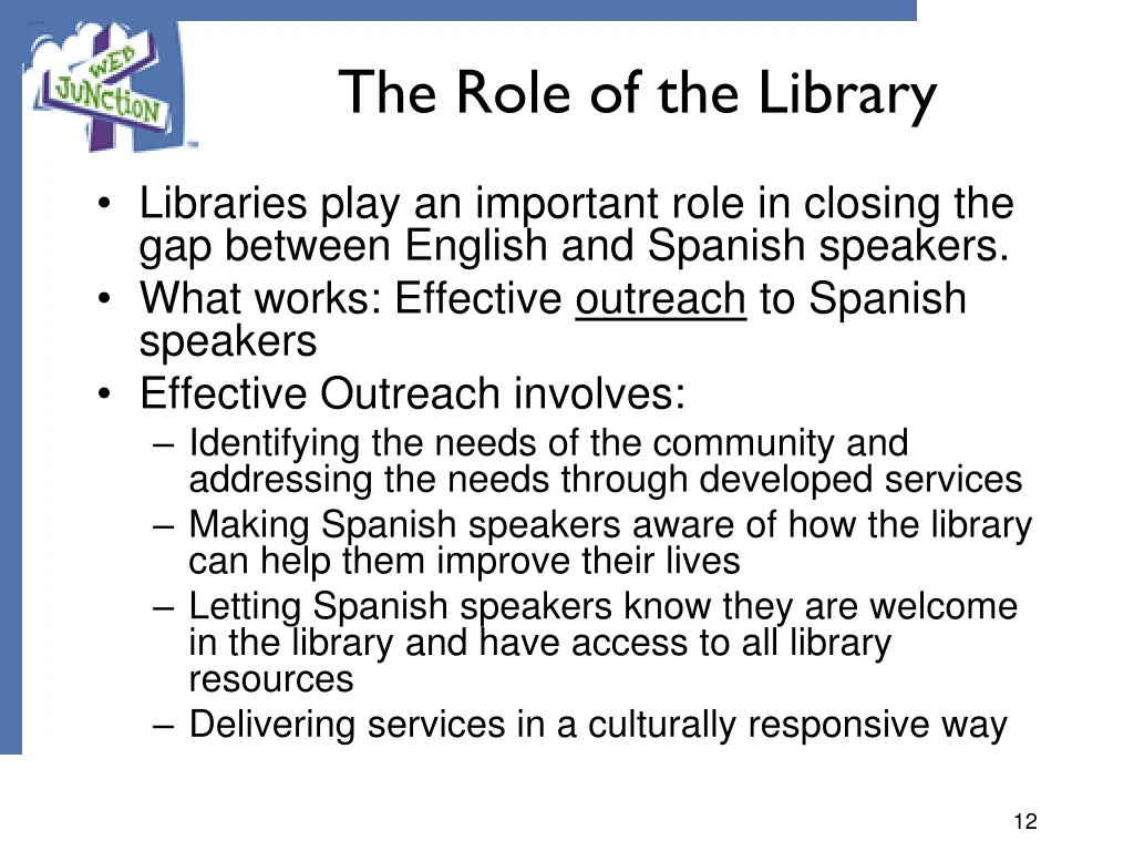 the role of the library