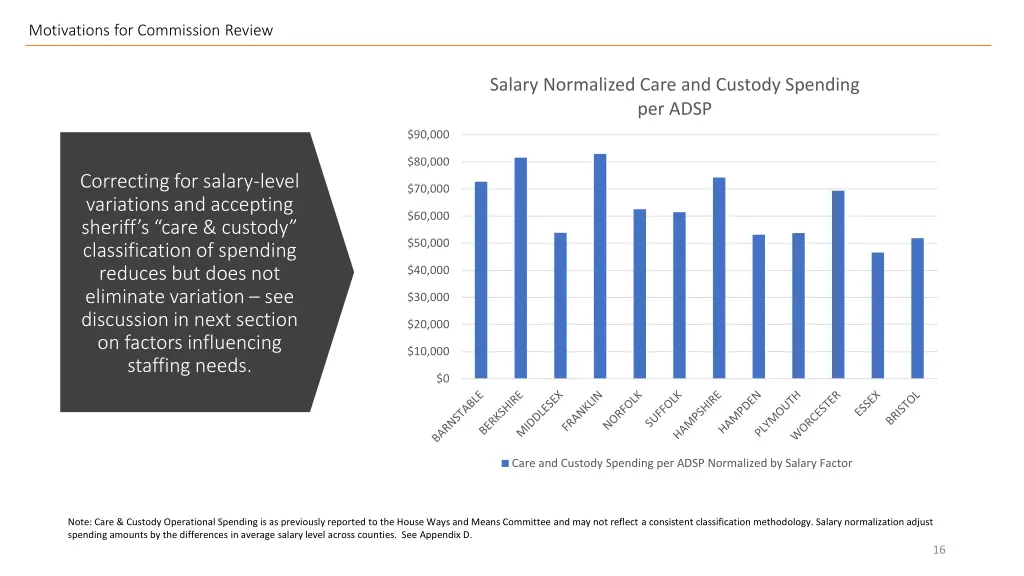 motivations for commission review 11