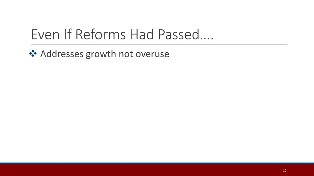 even if reforms had passed addresses growth