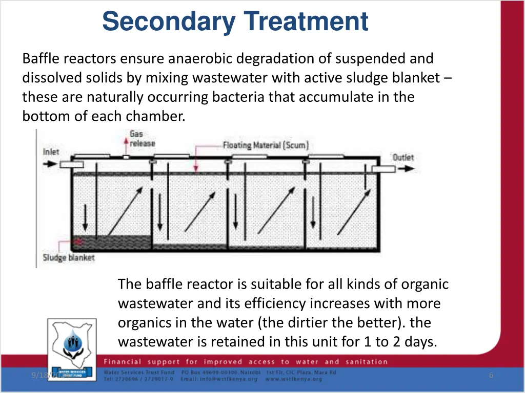 secondary treatment