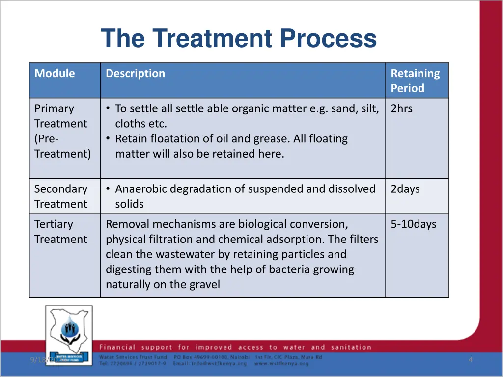 the treatment process