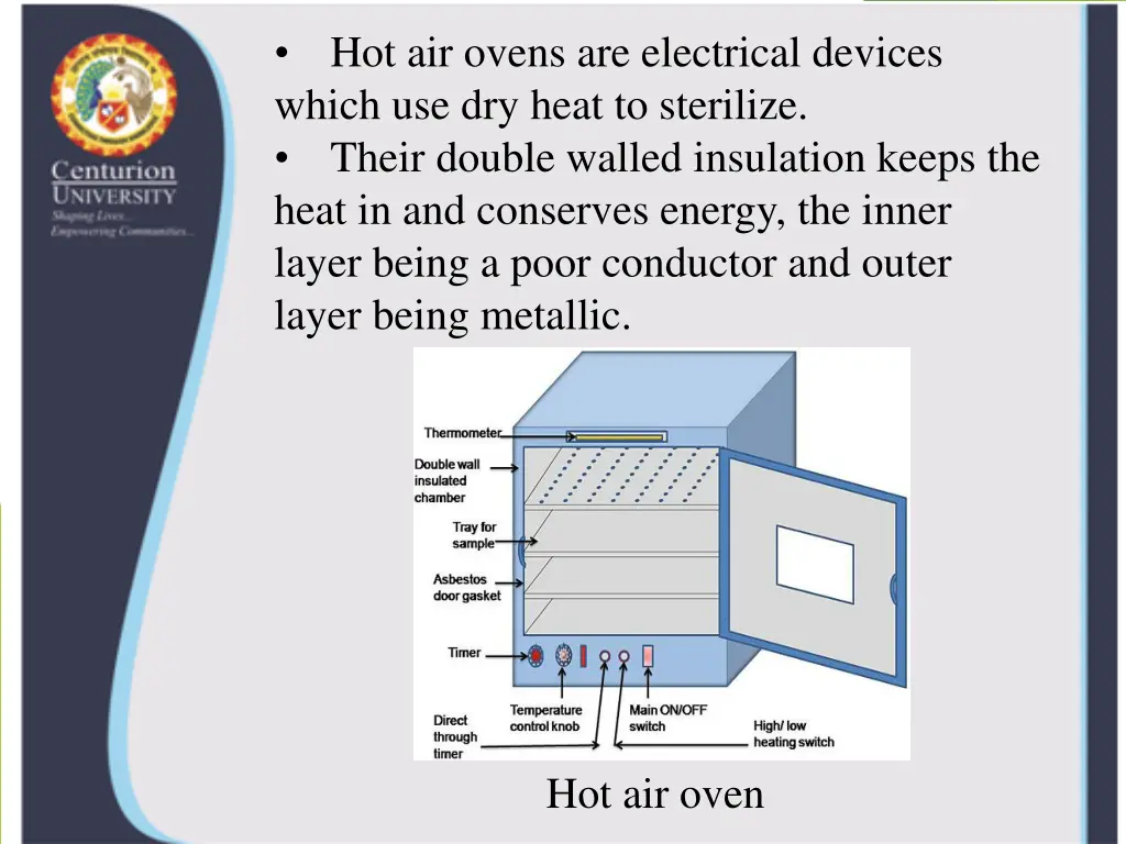 hot air ovens are electrical devices which