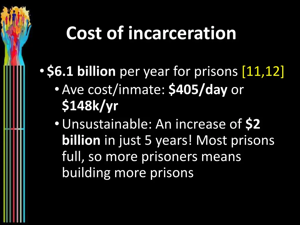 cost of incarceration