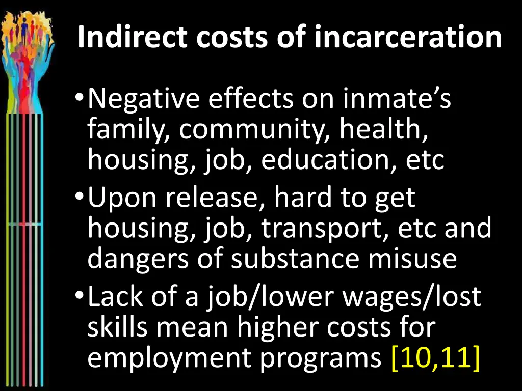 indirect costs of incarceration