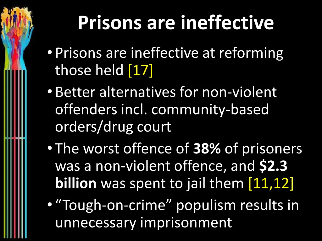 prisons are ineffective