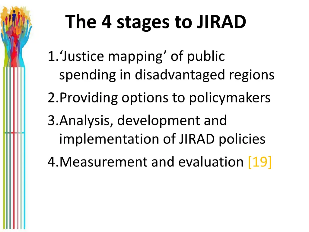 the 4 stages to jirad