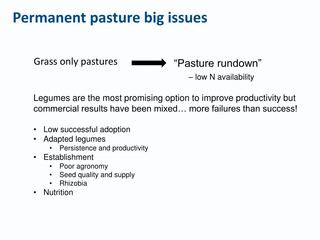 permanent pasture big issues