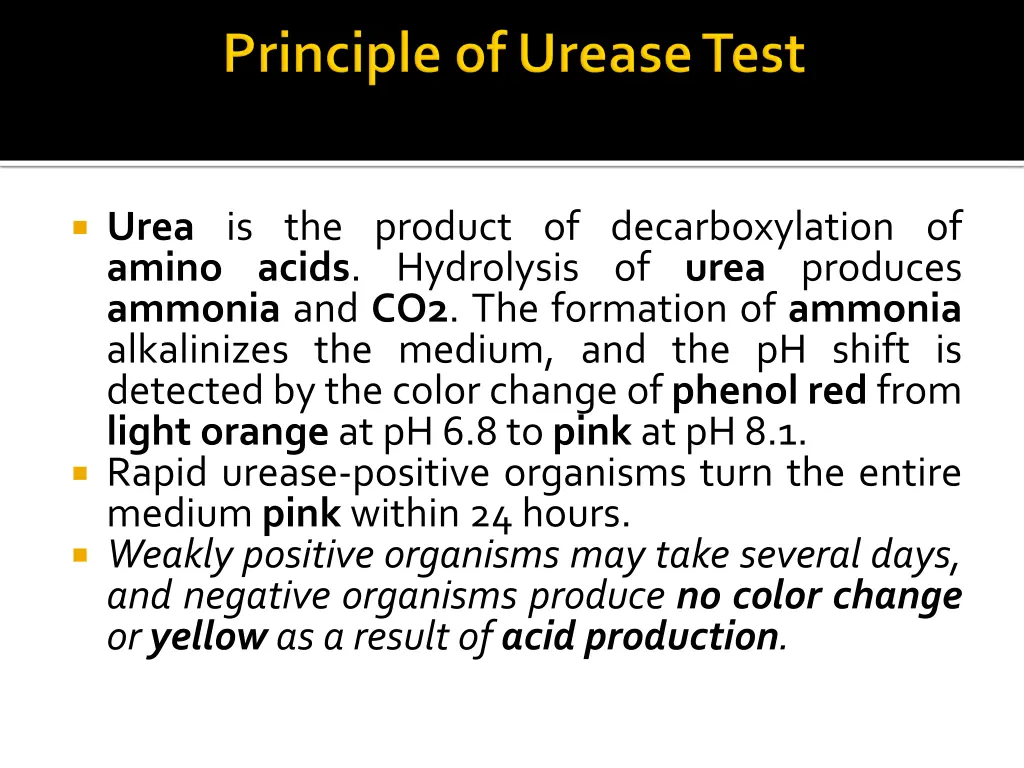 urea is the product of decarboxylation of amino