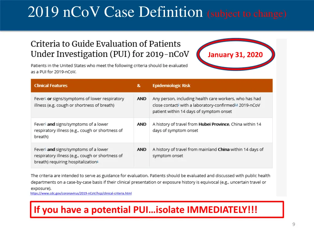 2019 ncov case definition subject to change