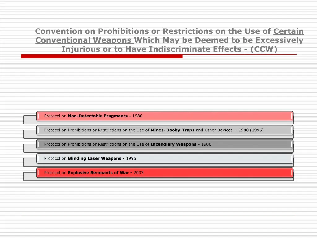 convention on prohibitions or restrictions