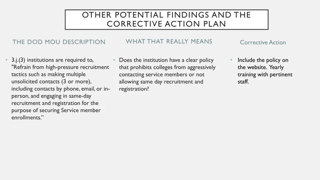 other potential findings and the corrective 2