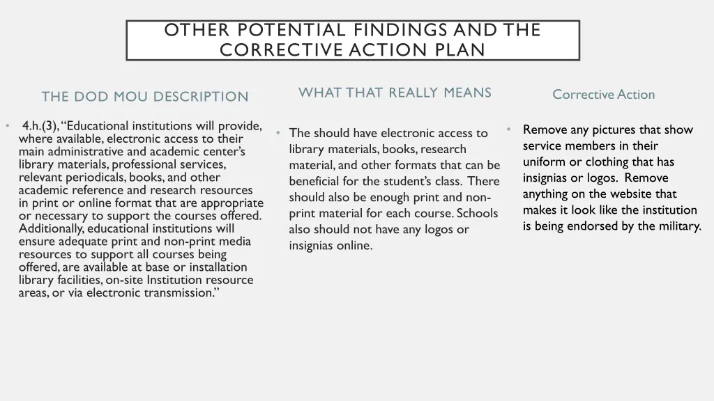 other potential findings and the corrective